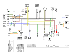 Yamaha fzs600 fz6 fzs 600 electrical wiring harness diagram schematic 1998 1999 here. Sachs Madass With Wiring Diagram Techy At Day Blogger At Noon And A Hobbyist At Night