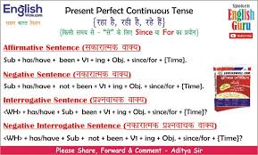 All English Charts Tense Chart Active Passive Voice Charts