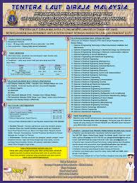 Tentera laut diraja malaysia (tldm) 3. Jawatan Kosong Di Tentera Laut Diraja Malaysia Tldm 31 Dis 2019 Banyak Jawatan