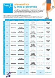 Image Of Bupa S Intermediate 10 Mile Running Programme Running Program Running Program Half Marathon Half Marathon Training Plan