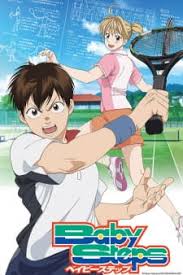 Nhk Anime Producer Myanimelist Net