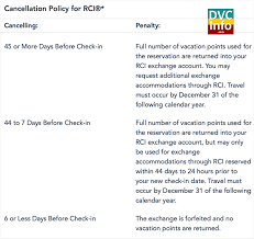 Dvc Exchange Into Rci Dvcinfo