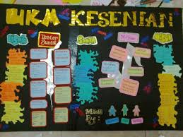 Dalam proses awal karya yang ini gambar laut di dapat dengan memanfaatkan dinding ruangan kelas, dengan di dominasi oleh warna biru muda, biru tua, dan warna ungu yang di ciptakan dengan arti peper. Carta Organisasi Kelas Yang Cantik Dan Kreatif