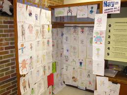 Besides knowing the parts of the body in spanish, there are spanish expressions that go. El Cuerpo Spanishplans Org