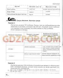 ответы на проверочные работы по литературному чтению 2 класс бунеев Biboletova 3 Klass Kartinki Iz Uchebnika Post