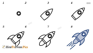 Go ahead and make the rocket flames as big as you like! How To Draw A Rocket Ship Easy Howtodraw Pics