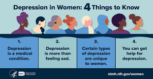 Image result for Depression Resources