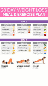 Pin On Pcos Diet