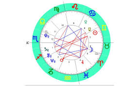 August 1st (1 de agosto). Horoscopo De Hoy 1 De Agosto 2018 Prediccion En El Amor Y Trabajo El Norte De Castilla
