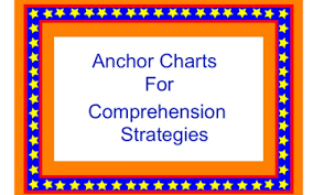 Comprehension Strategies Lessons Tes Teach