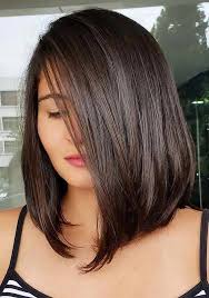 Pin On Shoulder Length Bob