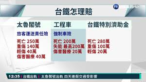 為達最佳瀏覽效果，建議使用 chrome、firefox 或 microsoft edge 的瀏覽器。 W5bxvk21esp Um