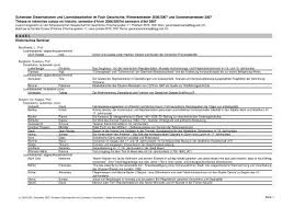 Für mediziner gehört der doktortitel immer noch zum guten ton, . Schweizer Dissertationen Und Lizentiatsarbeiten Im Fach Geschichte