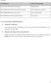 Select the bluetooth device that's paired but not working, then select remove device > yes. Sp 02 Bluetooth Speaker User Manual Bright Dragon Technology Limited