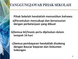 Home explore tatacara pengurusan perakaunan kumpulan wang sekolah. Ppt Tatacara Pengurusan Perakaunan Wang Sekolah Unit Akaun Sekolah Jabatan Pelajaran Perak Powerpoint Presentation Id 3044989