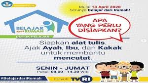 Pastikan ukuran air yang diperlukan. Kunci Jawaban Tema 3 Kelas 4 Hal 24 25 26 27 28 29 30 Hewan Dan Tumbuhan Di Lingkungan Rumahku Pos Kupang