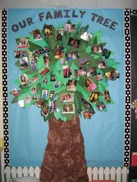 1000 Ideas About Classroom Family Tree On Pinterest Classroom Classroom Family Tree Family Tree Kindergarten Family Tree Bulletin Board