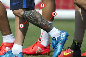 El jugador quería ir retratando partes importantes de su vida, pero a través de las imágenes de ciertos símbolos. El Significado Oculto De Los Tatuajes De Lionel Messi Sports Illustrated