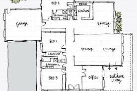 There are several major floor plan and house plan styles that are standard within the industry. What Is A Floor Plan And Can You Build A House With It