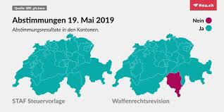 Aus regionaljournal aargau solothurn vom 10.02.2019. Abstimmung Waffenrecht Und Staf Steuervorlage