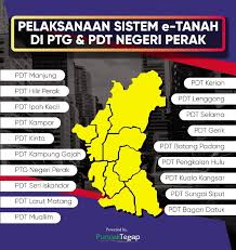 Bangunan sri perak darul ridzuan (jalan panglima bukit gantang wahab) 30000 ipoh, perak malezya. Pelaksanaan Sistem Pejabat Daerah Dan Tanah Perak Tengah Facebook