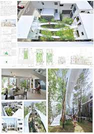 pin by hatake on レイアウト design floor plans diagram