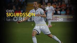 Jun 22, 2021 · we know player swap deals are rare and the last one that i can think of involving daniel levy was the deal sending gylfi sigurdsson to swansea city for michel vorm and ben davies, even though. Gylfi Sigurdsson Everton Sign Swansea Midfielder For 45m Bbc Sport