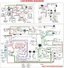 An electrical wiring diagram could be a single page schematic of how a ceiling fan should be connected to the power source and its remote switches. Car Electrical Diagram Archives Car Construction