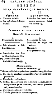 Elle vous permet ainsi de réussir vite ce niveau afin de passer qui vient après. Condorcet S Social Mathematic A Few Tables Springerlink