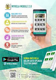 Alamat emel ini dilindungi dari spambot. Galeri Poster Rela