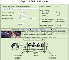 Depth Of Field Calculator Canon Hyperfocal Distance Chart