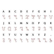 Das alphabet, oder kurz das abc, umfasst die gesamtheit der buchstaben einer sprache in einer festgelegten reihenfolge. Machine Embroidery Design Collection Instant Download Theban Script Witch S Alphabet Runes Of H Alphabet Code Witches Alphabet Lettering Alphabet