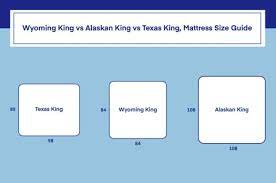 Wyoming King Vs Alaskan King Vs Texas King What S The Difference Amerisleep Alaskan King Bed Standard Mattress Sizes Alaskan King Size Bed