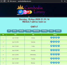 Sarana128 Result Cambodia Cd Prize 1 7197 Shio Facebook