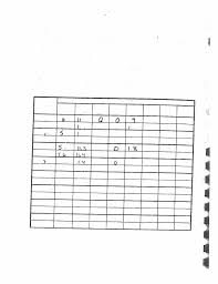 Appendix D