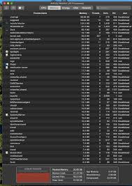 High Memory Usage On Imac Macos Catalina Ask Different