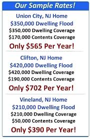 Check spelling or type a new query. Insure Nj Flood Com New Jersey Flood Insurance Low Rates Fast Quotes