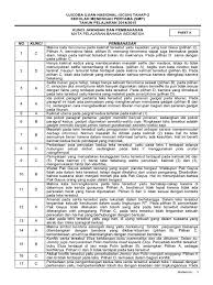 Soal dan pembahasan un bk matematika smp/mts 2019 paket 1 16. 1 Kunci Jawaban Bhs Indonesia Ucun 2 Smp Mts 2015 2016