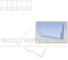 Kunci jawaban buku mandiri english on target kelas 11 hal 80 81 jual terlaris mandiri english on target 2 for sma ma grade xi. Students Attitude Towards English Active Use At English Language Education Study Program And English Letters Study Program Of Khairun University Asrul 1 Abdulhalim Daud 1 And Sunaidin Ode Mulae 2 1 Lecturer Of English Language Education Study