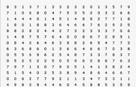 We did not find results for: Contoh Soal Kraepelin