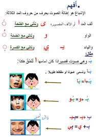 ملفات رقمية رسم واملاء درس الإشباع الجزء الاول