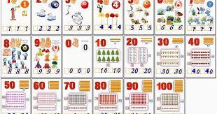 0 out of 5 (0) mapa tematica contine 50 de fise de lucru cu imagini de primavara. Un Blog Cu Materiale Didactice De 10 Zece De Aplicat In Invatamantul Primar Holiday Decor Alphabet Math