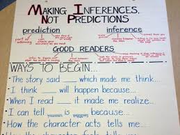 The Difference Between Inference Prediction Mathis' 4th grade math website. the difference between inference