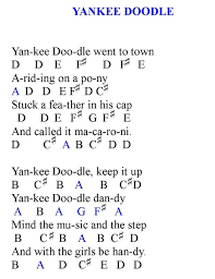Senorita easy piano with note letters by digital sheet. Yankee Doodle X Jpg 925 1202 Piano Songs For Beginners Easy Piano Songs Piano Notes Songs