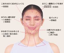 30種類の表情筋を動かす10秒美顔体操 3週間で若見え！：老けない筋肉のつくりかた：日経Gooday（グッデイ）
