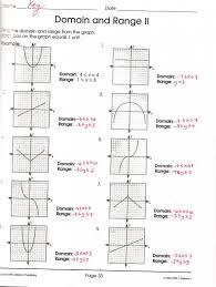 Domain and range worksheet 2 selection is described as voluntary and loss based it involves selecting or narrowing the range of domains e g cognitive ability within a certain domain of functioning e g reasoning all colorimetric data are calculated using d65 and the 10 176 standard observer. Worksheet Domain And Range Of A Function Worksheet Worksheet Fun Worksheet Study Site Worksheet Template Tips And Reviews