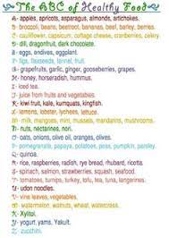 Diets
