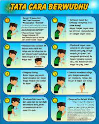 Saya niat berwudhu untuk menghilangkan hadats kecil karena allah. Tata Cara Wudhu Beserta Bacaannya Jurnal Online Blogger