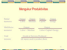 We did not find results for: Pengukuran Produktivitas Ppt Download