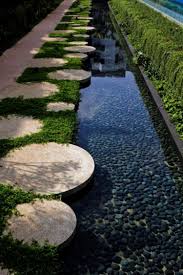 Tips To Help You Landscape Like A Pro With Images Garden Architecture Modern Landscape Design Landscape Architecture Design